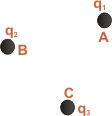 Electric potential energy